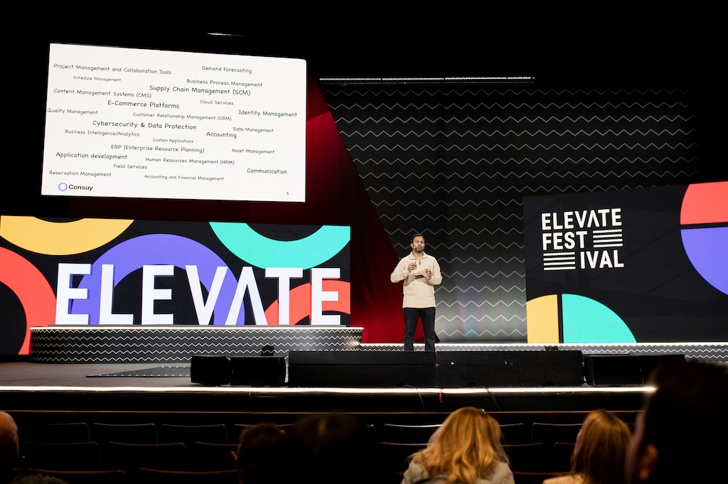 Top 100 Companies 2026 Consuy