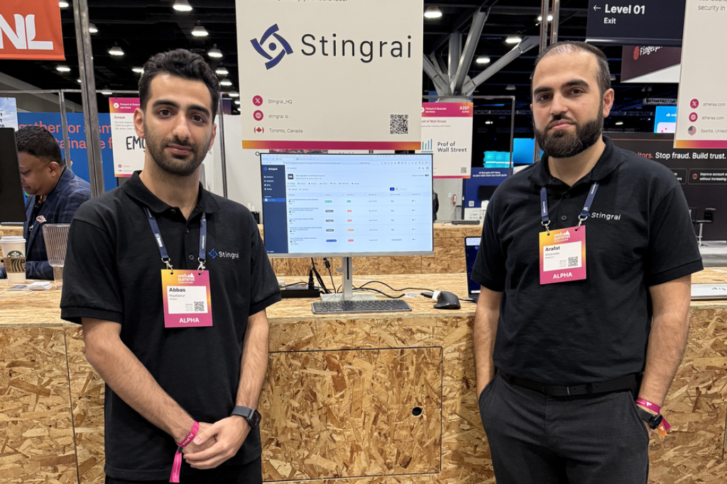 Top 100 Companies 2026 Stingrai